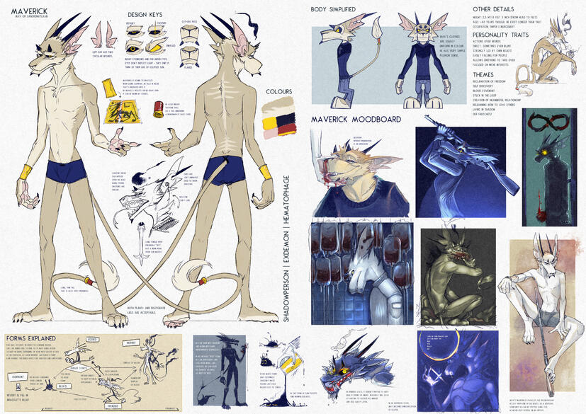 Character Sheet
